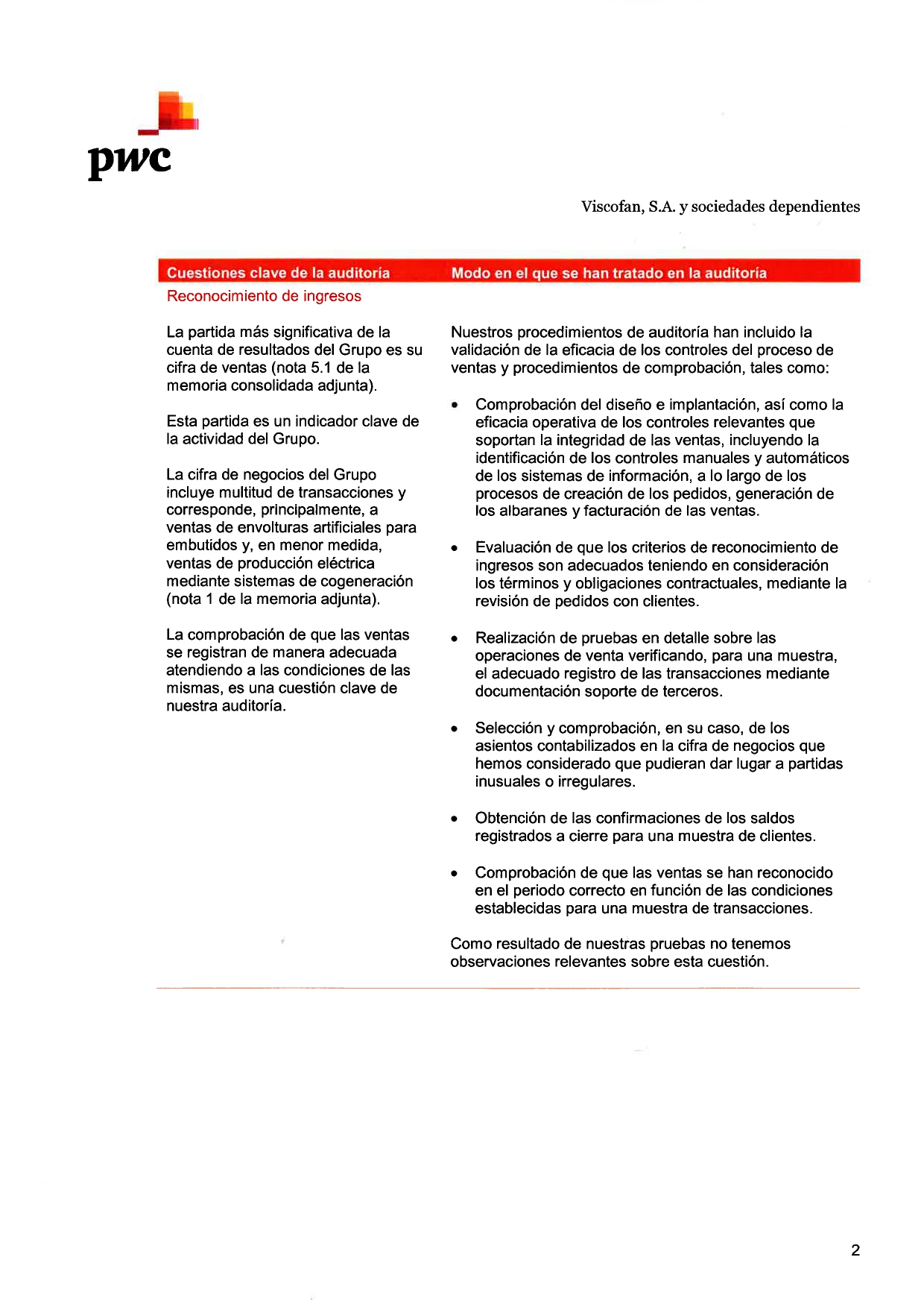 Informe De Auditoría Y Verificación